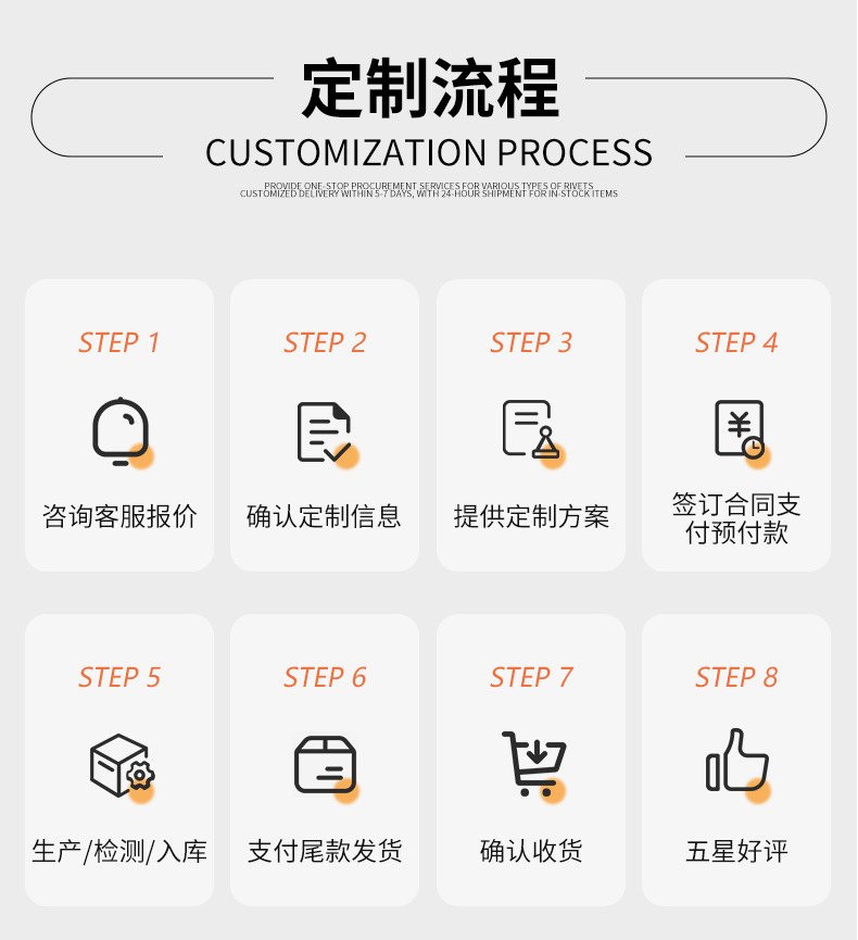 铆钉厂张东良的QQ:3116758837